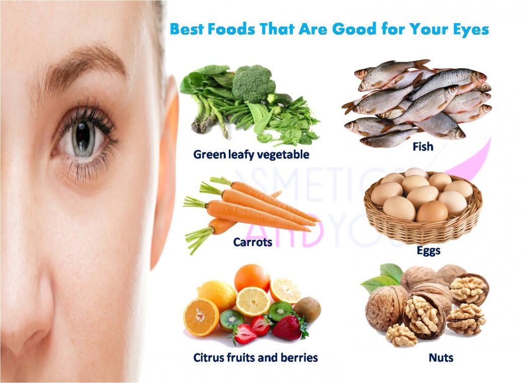 Best Foods That Are Good For Your Eyes Cosmetics And You Acne