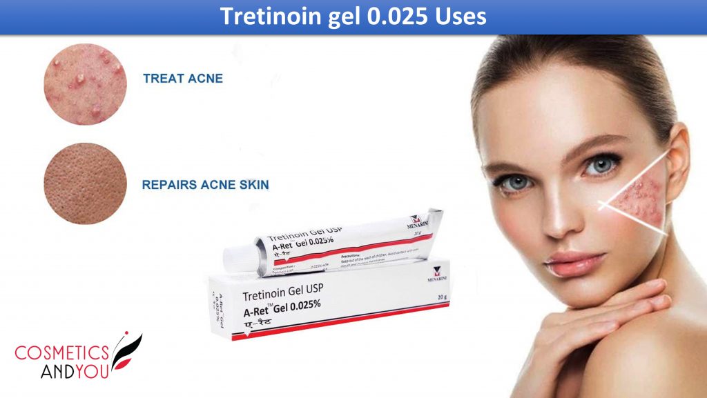 tretinoin-gel-0-025-cosmetics-and-you-acne-treatment-careprost