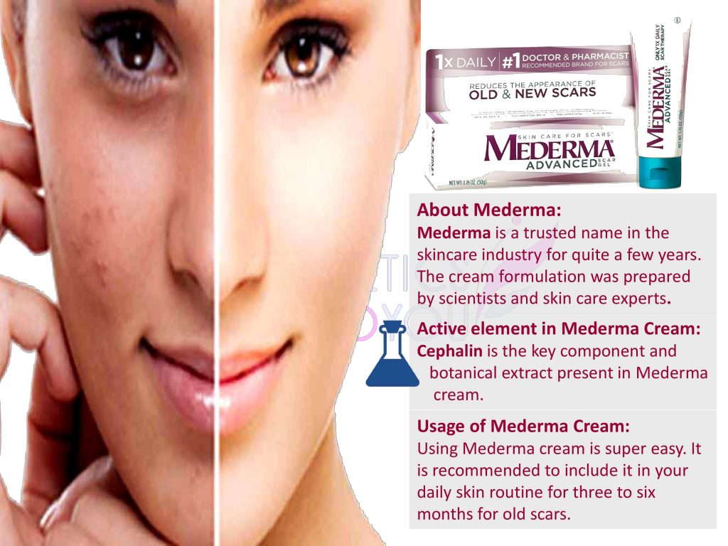 Mederma Cream Reviews For Acne Scars Cosmetics And You Acne 